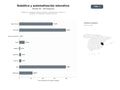 bases de datos del sector Plataformas y blogs de robótica educativa, automatización industrial y domótica con tutoriales y recursos técnicos
