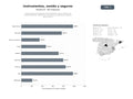 bases de datos del sector Comercialización integral de instrumentación musical, equipos de sonido profesional, iluminación y soluciones de reparación y seguros para músicos