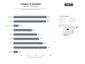 bases de datos del sector Red de colegios internacionales bilingües con currículo IB, Montessori y STEAM desde infantil hasta bachillerato