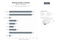 bases de datos del sector Portales digitales de noticias locales con publicidad, agenda de eventos y guías turísticas regionales