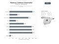 bases de datos del sector Suministro integral de tableros, maderas y puertas para construcción y ebanistería