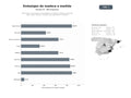 bases de datos del sector Fabricantes y proveedores de embalajes de madera a medida, incluyendo cajas, palets, tarimas y estuches para exportación y logística