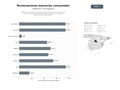 bases de datos del sector Despachos y plataformas especializadas en reclamaciones de abusos bancarios, tarjetas revolving, gastos hipotecarios y cláusulas abusivas para consumidores