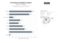 bases de datos del sector Consultoría y capacitación en eficiencia energética, energías renovables, políticas y datos del sector energético