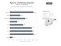 bases de datos del sector Red nacional de agencias inmobiliarias especializadas en venta, alquiler y gestión integral de propiedades residenciales y comerciales