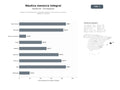 bases de datos del sector Alquiler de embarcaciones y juguetes acuáticos, excursiones y academia náutica en Menorca