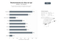 bases de datos del sector Servicios premium de mantenimiento integral de villas, piscinas y jardines, gestión inmobiliaria y concierge en islas españolas