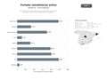 bases de datos del sector Portales web de anuncios inmobiliarios que facilitan la publicación, búsqueda y conexión entre compradores y arrendatarios.