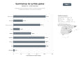 bases de datos del sector Proveedores internacionales de curtido, suministros de pieles bovinas y veganas para zapatería, marroquinería y tapicería