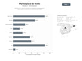 bases de datos del sector Plataformas de comercio electrónico y marketplace especializados en moda, calzado, accesorios y servicios de estilismo digital