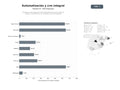 bases de datos del sector Plataforma SaaS integral de automatización de procesos, flujos de trabajo y marketing con CRM y gestión de activos digitales