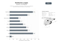 bases de datos del sector Productores y proveedores de kombucha, smoothies, jugos y equipos de extracción de frutas para hostelería y consumo directo