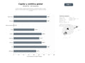 bases de datos del sector Turismo médico integral especializado en trasplante capilar, cirugía estética y odontología estética con paquetes todo incluido en Turquía y Europa