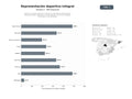 bases de datos del sector Agencias de representación y gestión de deportistas profesionales, incluyendo fútbol, baloncesto y entrenadores, con servicios legales, financieros y de marketing