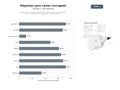 bases de datos del sector Fabricantes y proveedores de líneas de producción de cartón corrugado, máquinas flexográficas y equipos de conversión de papel