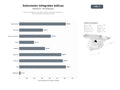 bases de datos del sector Servicios integrales de turbinas eólicas, instalación, operación, mantenimiento y economía circular