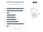 bases de datos del sector Plataformas integrales de simulación inmersiva para entrenamiento, educación y entretenimiento en sectores de automoción, aviación y salud