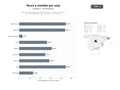 bases de datos del sector Agencias especializadas en paquetes turísticos y viajes a medida por Asia, incluyendo Japón, India, Indonesia y Corea del Norte