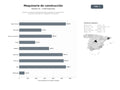 bases de datos del sector Alquiler y venta de maquinaria pesada y equipos de construcción, incluyendo excavadoras, cargadores y accesorios