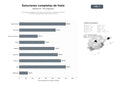 bases de datos del sector Proveedores integrales de cubitos, hielo picado, máquinas de hielo y soluciones de granizado para el sector HORECA