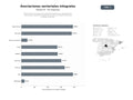 bases de datos del sector Red nacional de asociaciones sectoriales que ofrecen representación institucional, capacitación profesional, eventos y publicaciones para múltiples industrias.