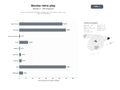 bases de datos del sector Espacio colaborativo dedicado a juegos retro, emuladores, mods, guías y foros de entusiastas