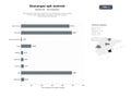bases de datos del sector Plataformas de descarga y distribución de aplicaciones Android, juegos móviles y APK modificados, incluyendo contenido asiático y herramientas de instalación