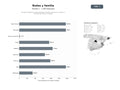 bases de datos del sector Estudios fotográficos especializados en bodas, embarazos, newborn y sesiones familiares en España
