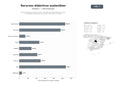 bases de datos del sector Red de organizaciones que crean y difunden recursos didácticos, guías y actividades educativas con enfoque sostenible e inclusivo