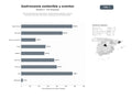 bases de datos del sector Red de organizaciones dedicadas a la gastronomía sostenible, eventos culinarios, educación nutricional y promoción de alimentos locales