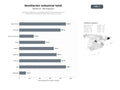 bases de datos del sector Soluciones integrales de ventilación industrial, extractores de aire y sistemas de ductos para sectores manufactura y minería
