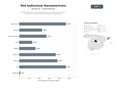 bases de datos del sector Red de instituciones y empresas dedicadas a la producción, formación, financiación y preservación del audiovisual en Iberoamérica