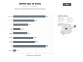 bases de datos del sector Plataforma SaaS que centraliza generación de etiquetas, seguimiento en tiempo real y comparación de tarifas de transportistas para e‑commerce
