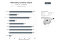 bases de datos del sector Distribuidores integrales de materiales de construcción, ferretería y acabados para obra y hogar