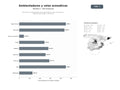 bases de datos del sector Fabricantes y distribuidores de ambientadores, velas aromáticas y difusores para hogar y comercios