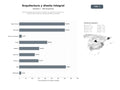 bases de datos del sector Estudio integral de arquitectura, diseño de interiores, urbanismo y comunicación visual con enfoque artístico y docente