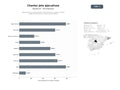 bases de datos del sector Operaciones de charter privado de jets ejecutivos, aerotaxi, gestión integral de aeronaves y evacuaciones médicas