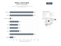 bases de datos del sector Comercios digitales de ropa, accesorios y merchandising de cultura geek y coleccionismo pop