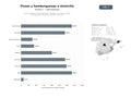 bases de datos del sector Red de pizzerías y hamburgueserías españolas con menú de pizzas, hamburguesas, entrantes y entrega a domicilio