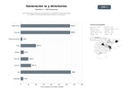 bases de datos del sector Hub central de generación de imágenes IA, directorios de herramientas y chatbots conversacionales para creativos y empresas