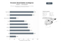 bases de datos del sector Fabricantes y distribuidores de envases desechables, bolsas y bandejas biodegradables para alimentos y bebidas