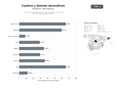 bases de datos del sector Tiendas online especializadas en cuadros, láminas y arte mural decorativo para hogares y oficinas