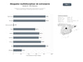 bases de datos del sector Despachos de abogados multidisciplinar especializados en extranjería, derecho penal, familiar y laboral para particulares y empresas