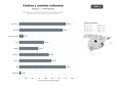 bases de datos del sector Red de centros y asociaciones culturales que organizan eventos, talleres, exposiciones y publicaciones comunitarias