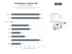 bases de datos del sector Alquiler y producción de fotomatones, espejos mágicos y cabinas 360 para bodas, eventos corporativos y celebraciones