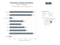bases de datos del sector Red nacional de asociaciones sin ánimo de lucro dedicada a formación, eventos, publicaciones y representación institucional