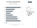 bases de datos del sector Red de entidades públicas y privadas dedicadas a la promoción, información y desarrollo sostenible del turismo