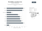bases de datos del sector Fabricación y montaje de barandillas, escaleras y puertas en acero de alta resistencia para proyectos arquitectónicos residenciales y comerciales