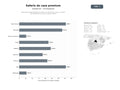 bases de datos del sector Operadores especializados en safaris de caza mayor, menor y trofeos con alojamiento de lujo en España y África