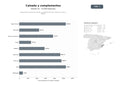bases de datos del sector Marketplace español de calzado y complementos para todos los estilos y edades